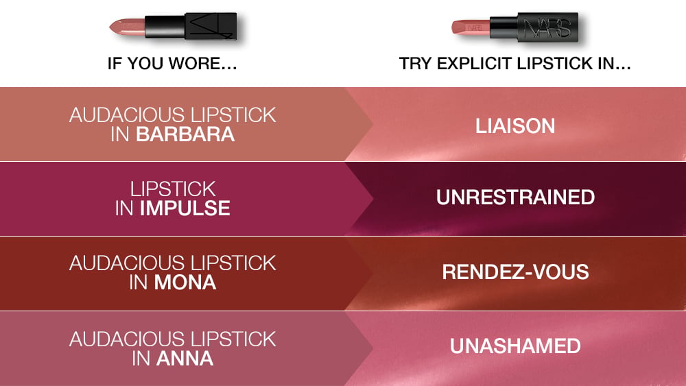ICONIC NARS COLOR